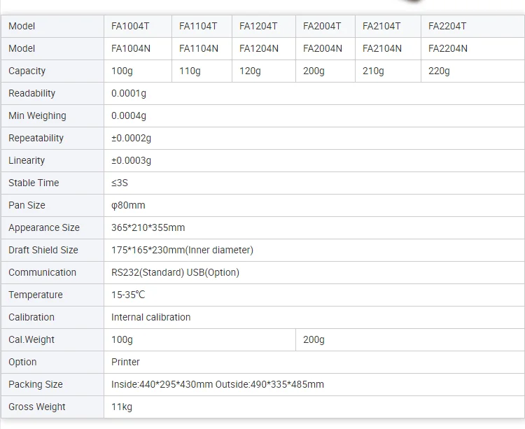 0.0001g Balance Diamond Machine Scale Weight Electronic Analytical Balance