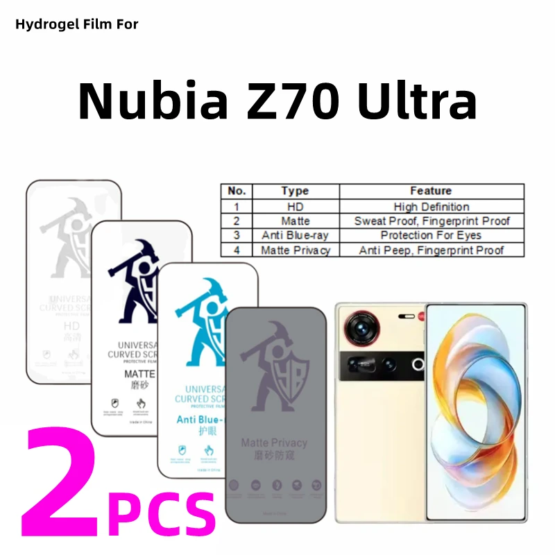 

2 шт. HD гидрогелевая пленка для Nubia Z70 Ultra, матовая защитная пленка для экрана Nubia Z70 Ultra, матовая защитная пленка для защиты глаз и от подглядывания