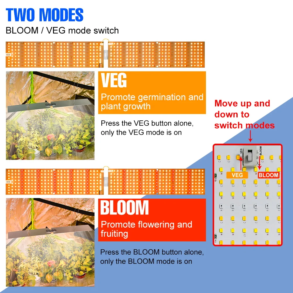 Led Grow Lights Full Spectrum Hydroponics Growing System SMD2835 Greenhouse Plant Growth Lamp Indoor Flowers Seedling Growing