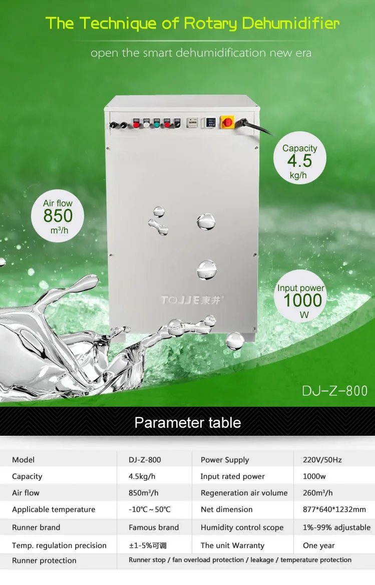 Industrial Rotary Desiccant Dehumidifier Low‑Dew‑Point Humidity Control Equipment for Laboratory Workshop