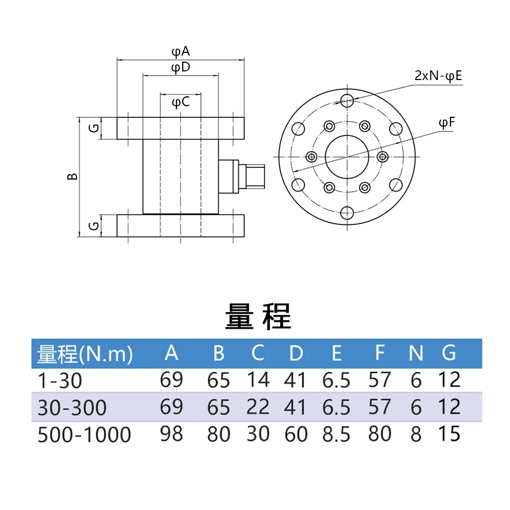 Alloy Steel for Tester Valve 1-5V High Accuracy 0-5 0-10 0-20 0-500 0-1000N.m DYJN-101 Flanged Static Torque Transducer