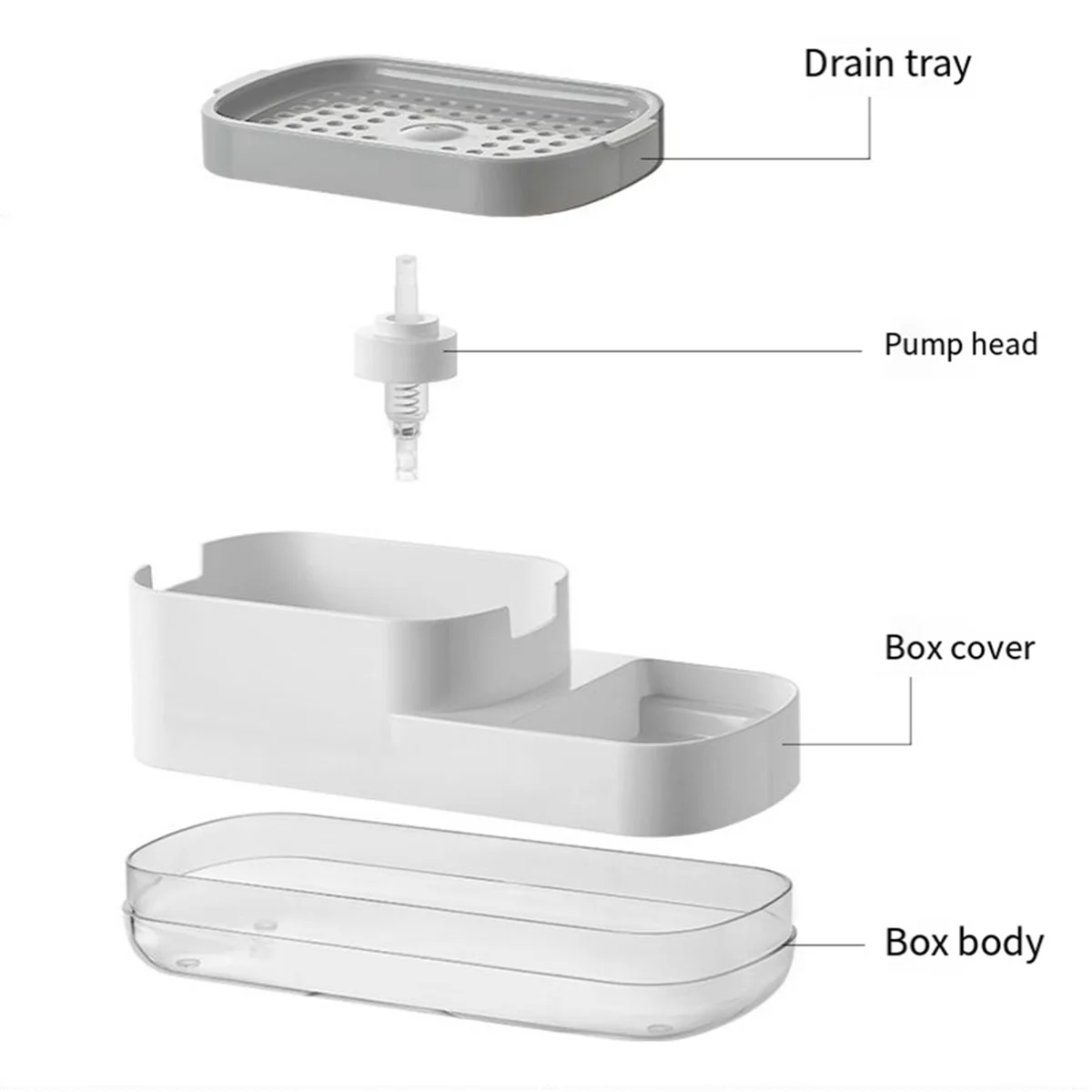 Keukenzeepdispenser met sponshouder, vaatwasmiddeldispenser voor aanrecht, zeep en spons-caddy,