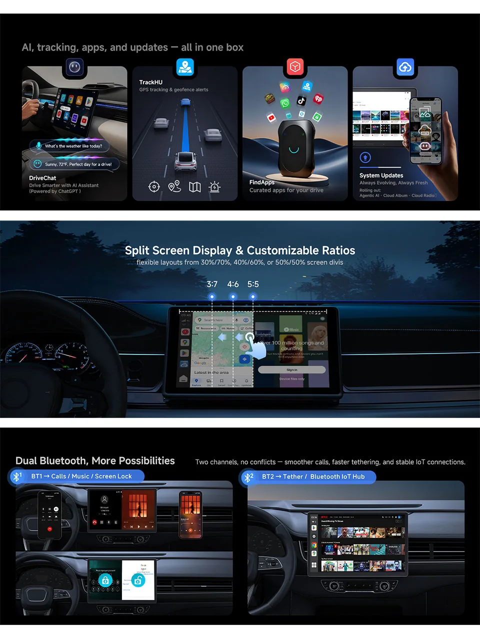 ATOTO Magic AI Box 4G LTE Android Car Adapter