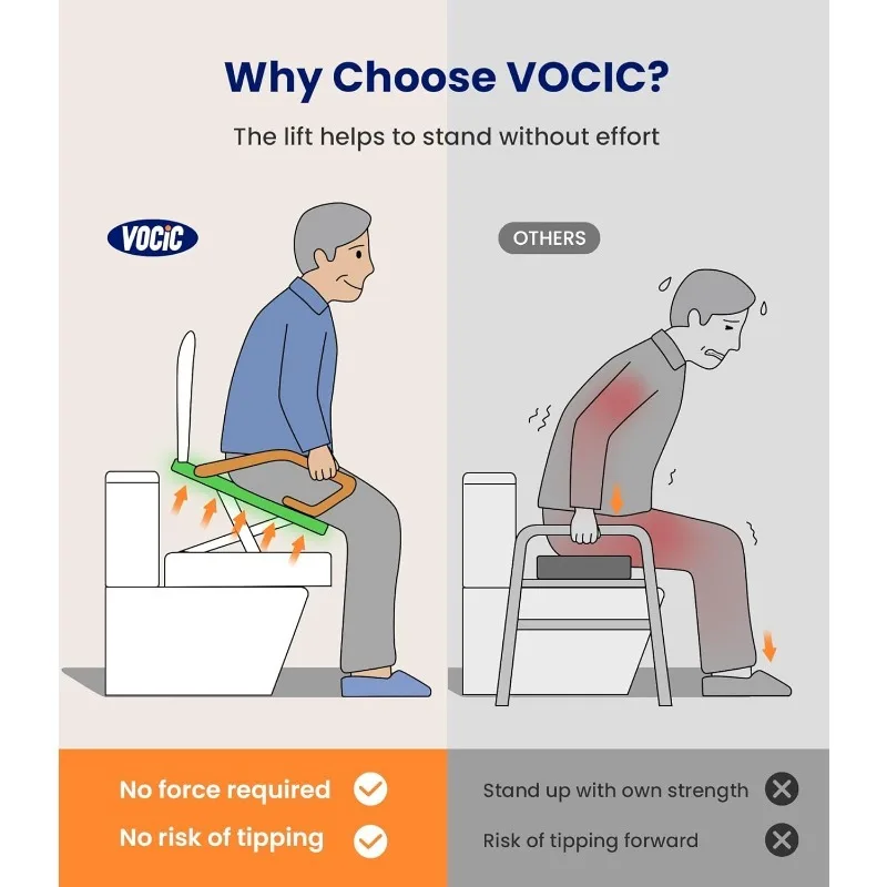 رافعة مقعد كهربائي، مقعد مرتفع كهربائيًا، رافعة مقعد تعمل بمقابض، مقعد رفع المرحاض لكبار السن، Su