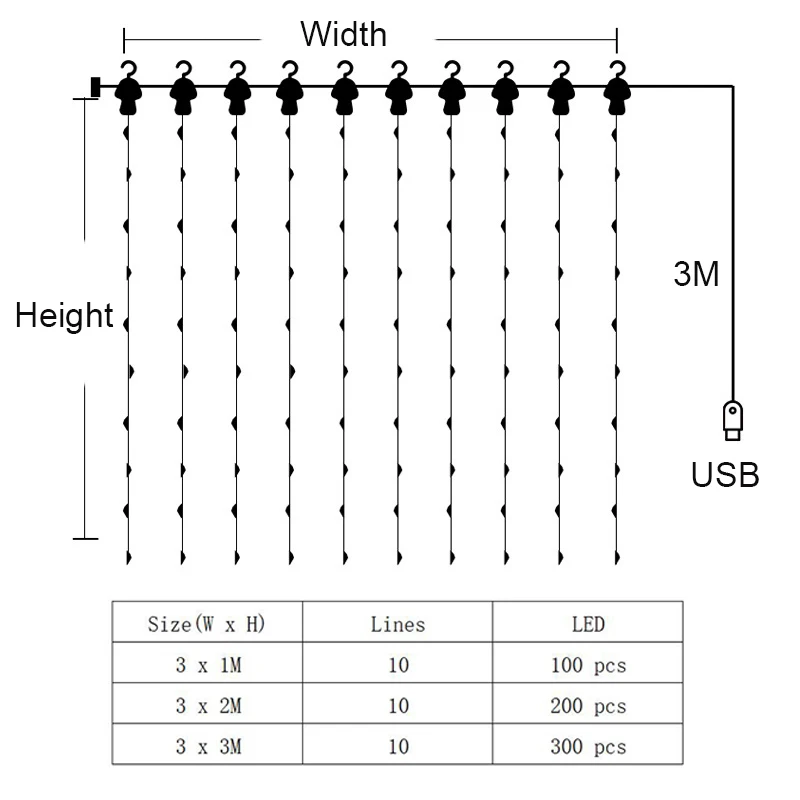String LED Holiday Lighting Lights Garland Waterproof Copper Wire Multi Flash Remote Control Light For Home Window Decoration
