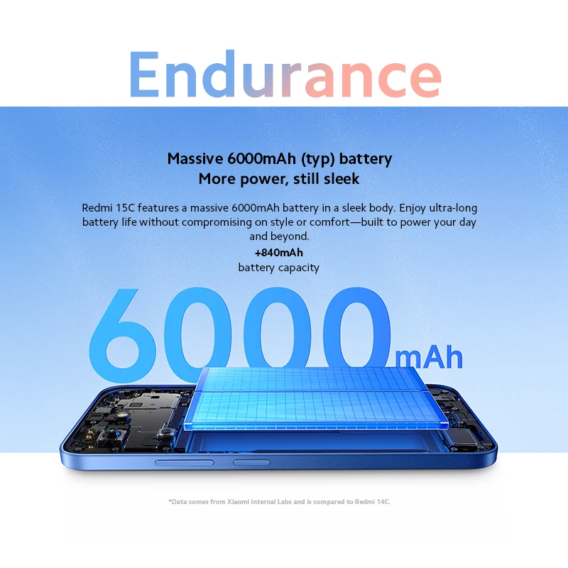 Redmi 15C الإصدار العالمي للهاتف الذكي Xiaomi MediaTek Helio G81-Ultra 50MP كاميرا رئيسية 120 هرتز 6.9 بوصة شاشة نقطية 33 وات شحن