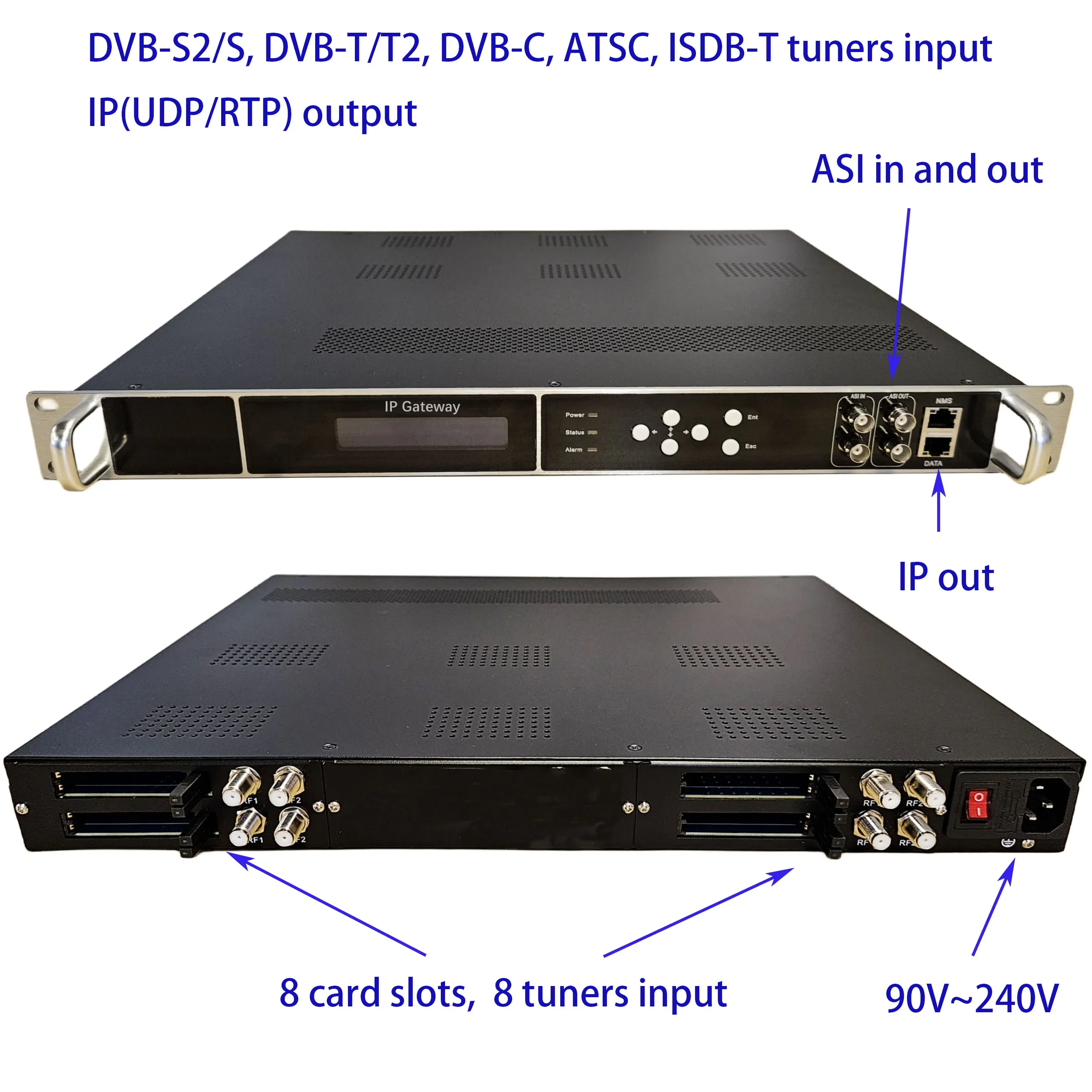 encrypted DVB-S/S2/T/T2/C ATSC ISDB-T Multi-Channel CI-Receiver, CAM receiver, demodulation decrypt TV programs