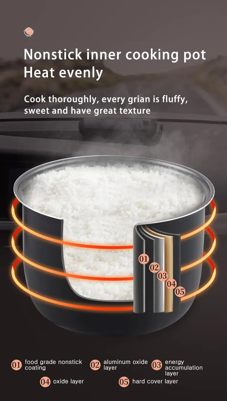 หม้อหุงข้าวพกพาขนาดเล็ก 2 ลิตร พร้อมถาดอบไอน้ํา 12V-24V - สีฟ้า