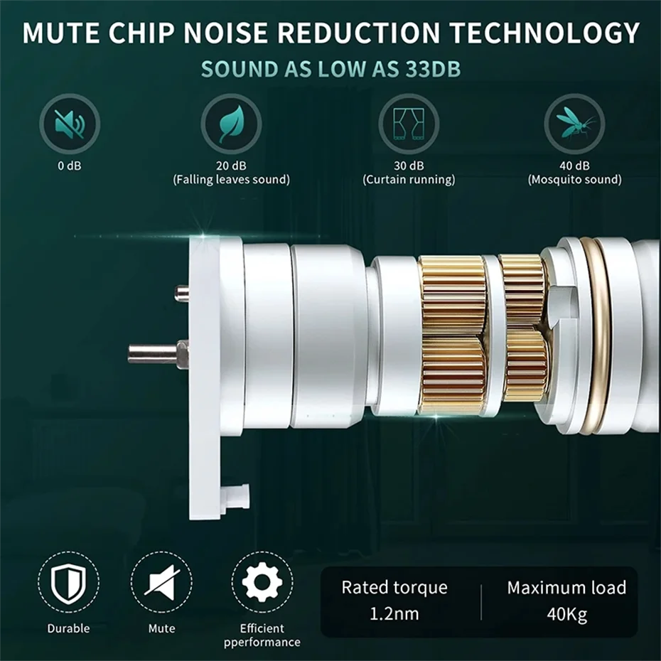 Tuya Zigbee mini-Motor de cortina inteligente eléctrica corta, 225mm, mando a distancia RF433, Control de voz inteligente, Alice, Alexa, Google Home