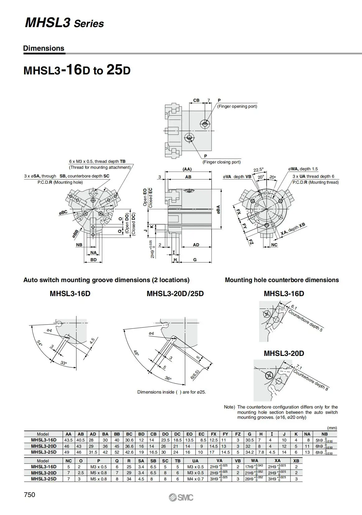 MHSL3 Pneumatischer Drei-Klauen-Zylinder Parallelklemme Manipulator mit Erweiterter Öffnung MHSL3-16-125D – Detail 9