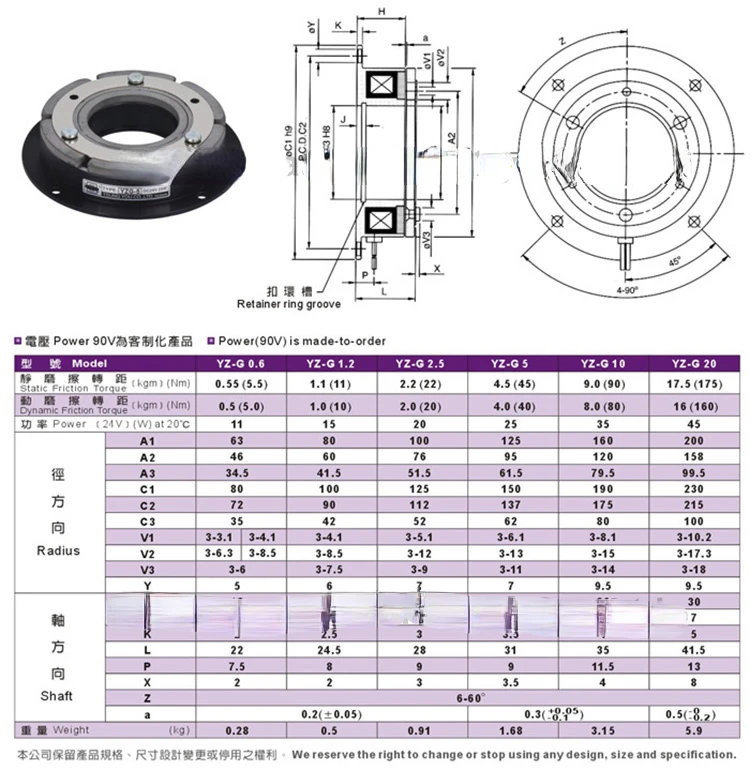 Taiwan Original TSUNGYOU YZG-1.2 Dry Single-plate Flange Fixed Electromagnetic Brake DC24V 15W