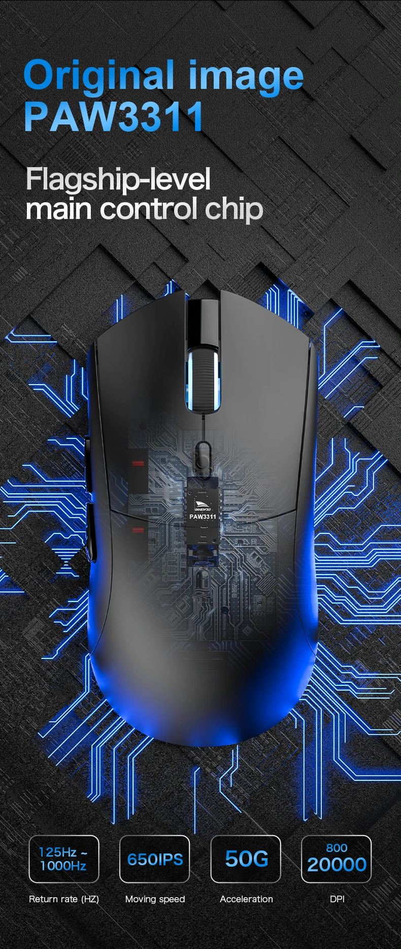 SMAILWOLF RS7 Bluetooth Kabellose Maus Drei-Modus-Gaming-Maus für Notebook Desktop-Computer Gaming PAW3311 Geeignet für Große Hände – Detail 6