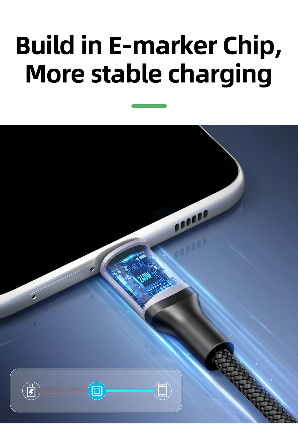 Rocoren 100 W USB C auf Typ C Kabel USB PD 3.1 240 W Schnellladekabel USB-C 5 A TypeC Kabel für iPhone 15 MacBook Samsung – Detail 7