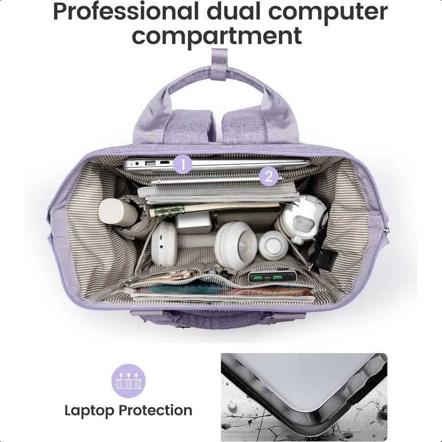 Laptop-Rucksack für Damen, 15,6 Zoll, Lehrer- und Krankenschwestertasche, Arbeit, Reisen, Computer-Rucksäcke, Geldbörse, College-Büchertasche für die Schule, Wasserres