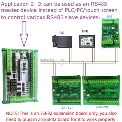 DC 12V 24V Multifunction ESP32 Expansion Board Wifi Digital Analog IO Module for Arduino WEB MQTT Ethernet Network DIY