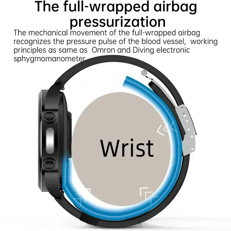 

2025 New Air Pump Blood Pressure Pressurization Smart Watch, ECG PPG Health Monitor Fitness Bracelet for Elderly Care TPU Airbag