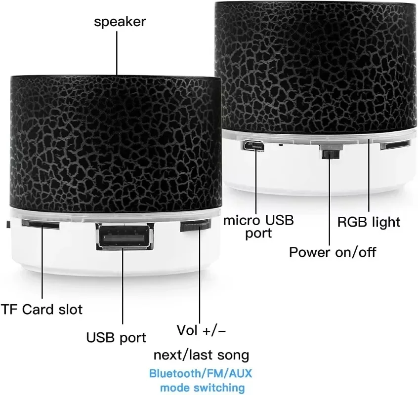 2024 New LED Portable Bluetooth-compatible Nightlight Speakers Crack Colorful Luminous Wireless Subwoofer Mini Handheld Speaker