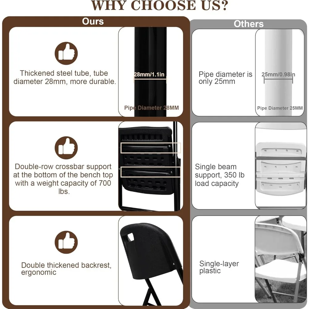 \"4-częściowy zestaw składanych krzeseł o udźwigu 700 funtów do użytku wewnątrz i na zewnątrz - idealny do jadalni, kuchni, pikników i wydarzeń\"