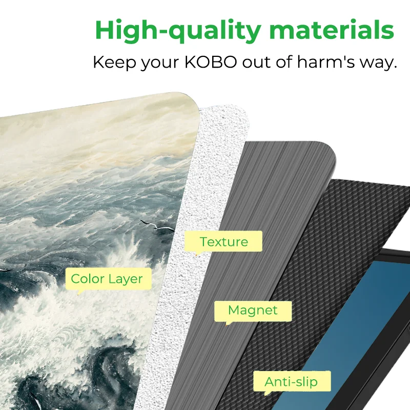 for Kobo Libra Colour and Kobo Libra2 Protective cover 7-inch Auto Sleep Wake function E-book Case with patterns