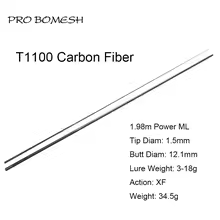 【¥6,974】Pro Bomesh ロッドブランク T1100 1.98m Power ML 特別割引-アリエク特価アラート