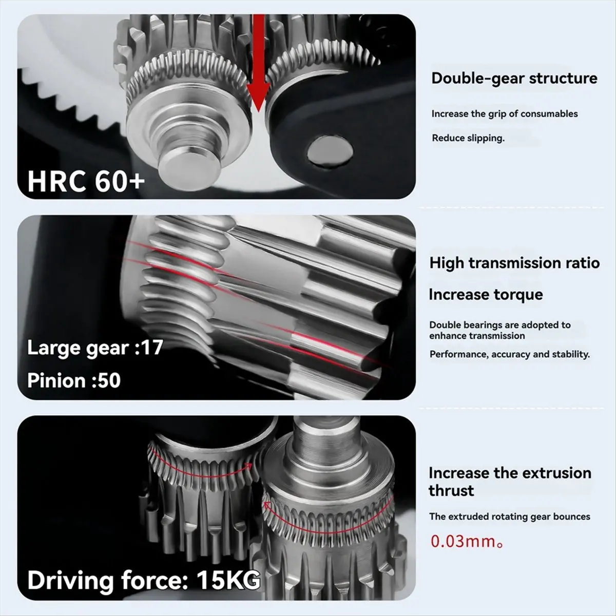 ترقية محرك HGT المتكامل ثلاثي الأبعاد ذو السرعة المنخفضة الطارد المطلي المزدوج والعتاد أجزاء الطابعة ثلاثية الأبعاد أ #6