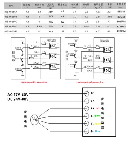 10 best sales नेमा34 - №1