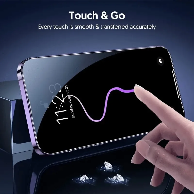 3 عبوات من واقيات الشاشة الزجاجية المقسى للخصوصية لهاتف iPhone 17 16 15 14 13 12 11 Pro Max 15 16 14 Plus 13 12 Mini 16e Air Glass #2