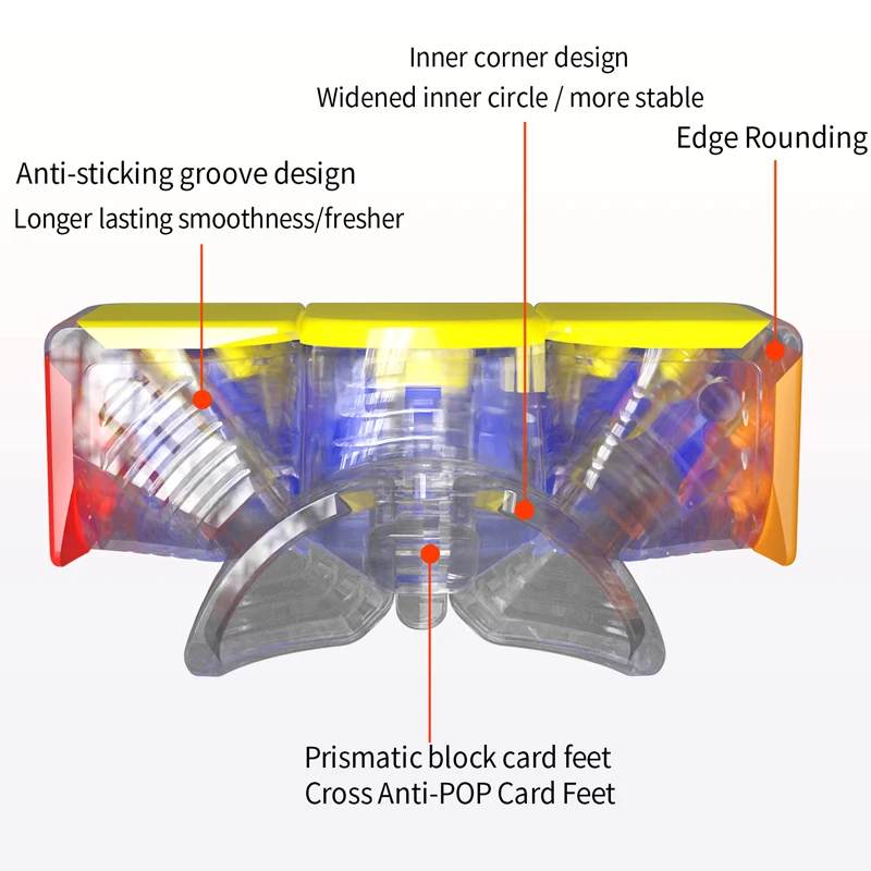 Sengso Light Up Cube 3x3 مكعب سرعة مغناطيسي بدون ملصقات، مكعب LED قابل لإعادة الشحن، ضوء نابض بالحياة للأطفال وهدية عيد ميلاد إبداعية