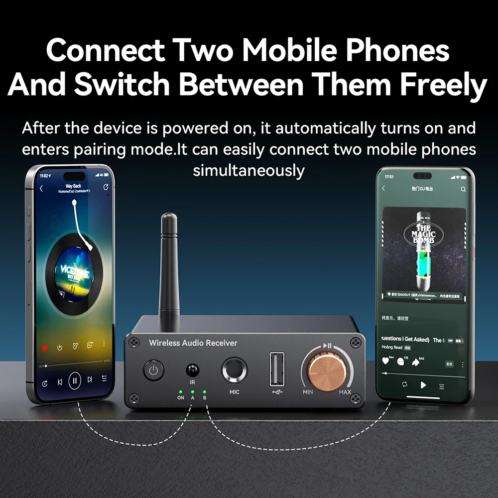 متوافق مع بلوتوث 6.0 استقبال الصوت 3.5 ملم AUX RCA USB 6.5 ملم ميكروفون الموسيقى محول لاسلكي مع جهاز التحكم عن بعد للتلفزيون الكمبيوتر