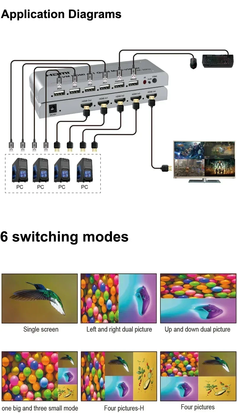 4K 4x1 HDMI KVM Quad Multi-viewer Vs 1080p 60hz 4x1 HDMI Multiviewer 4 in 1 Out Seamless Switcher Video Multiplexer for PC To TV