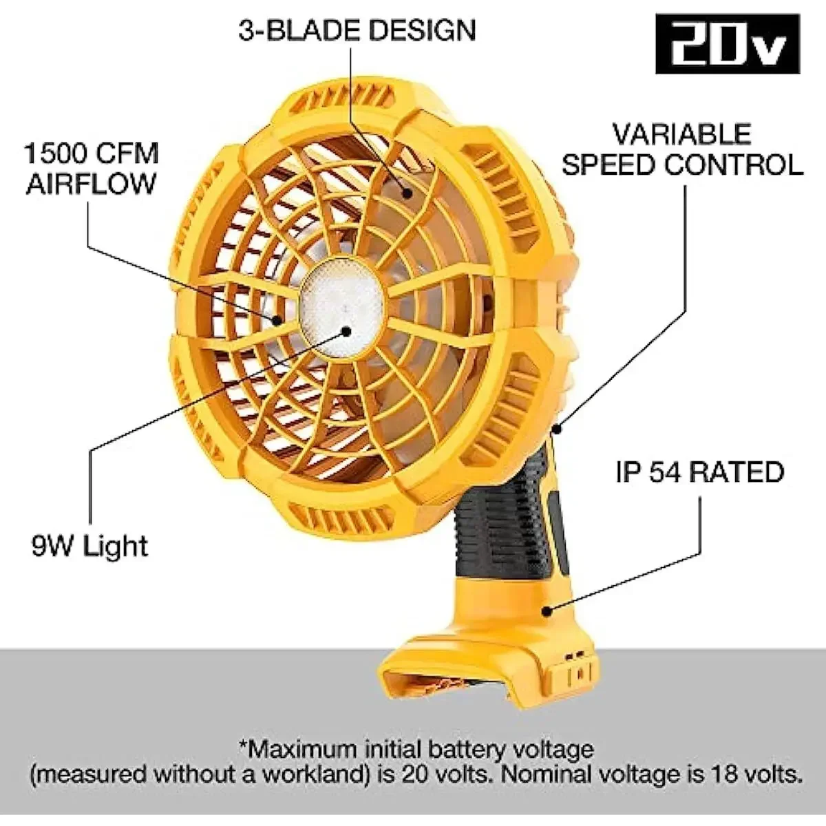 Imagem -02 - Ventilador Portátil para Local de Trabalho Ventilador com Bateria de Íon de Lítio Dewalt 20v com Luz Led de 9w Ventilador Portátil para Acampamento Garagem de Viagem