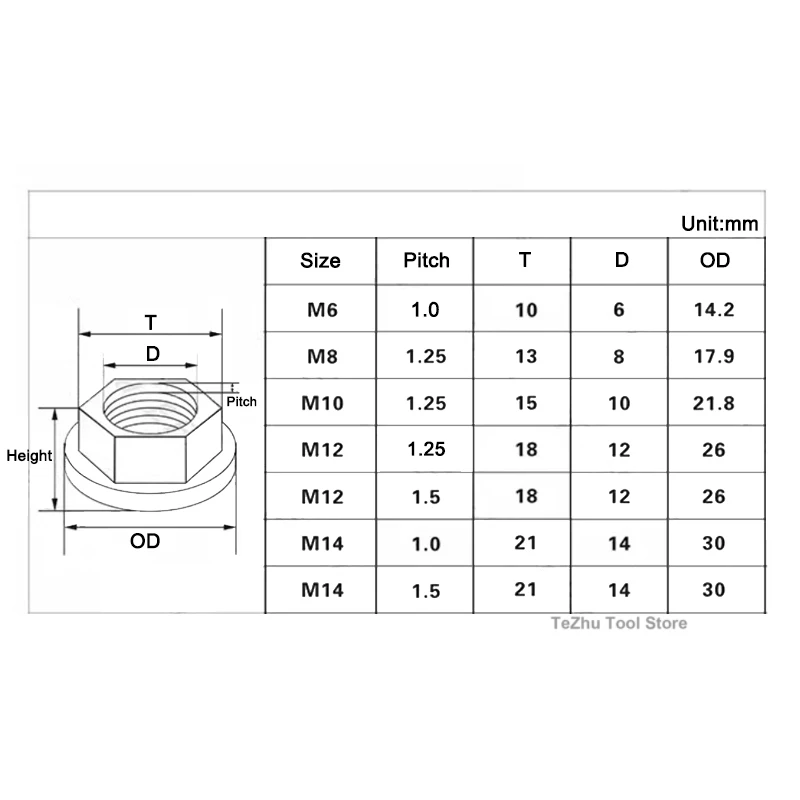 1Pcs Titanium Nut M5 M6 M8 M10 M12 M14 M16 Flange Nuts For Bicycle Motorcycle Car