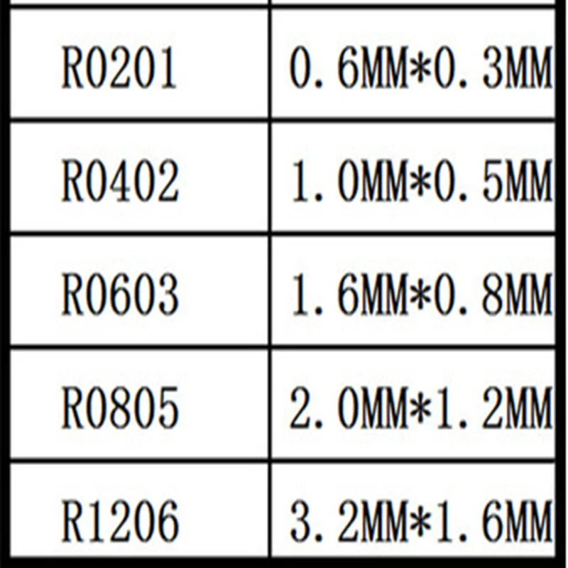 100 SMD Resistor 1/8W 0.1R 0.15R 0.18R 0.2R 0.3R 0.47R 0.62R 0.75R 0.82R 0.91R R300 R470 R680 R820 0805 1% 330MR, 100 unids/lote