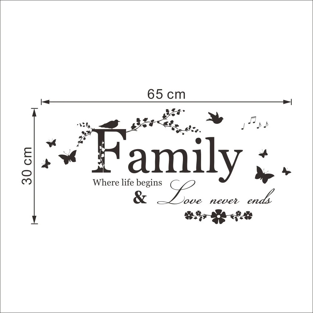 Family Love Never Ends Wall Decal 3