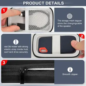 أعلى 7 مبيعات SanDisk Housing - No5