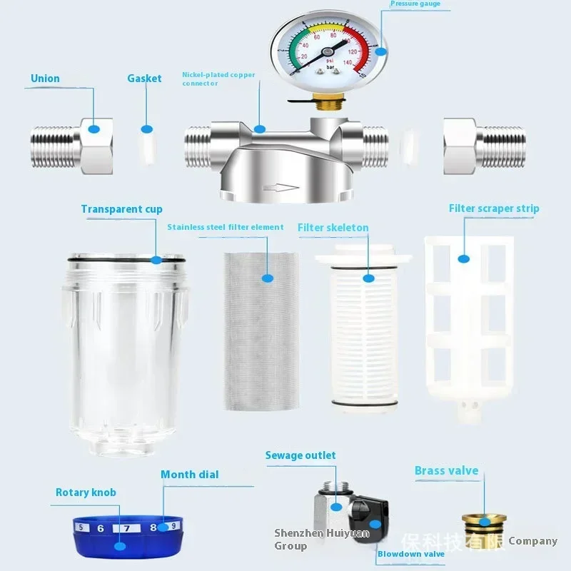 Purificador de prefiltro para toda la casa, filtro de agua de sedimentos giratorio, sistema de prefiltro Central, retrolavado, malla de acero inoxidable, novedad de 2025