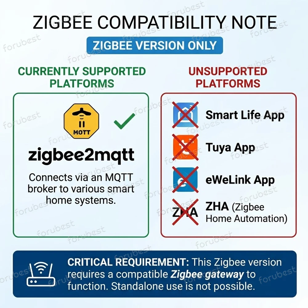 7-In-1 Zigbee TDS EC Salinity SG Temp Water Tester With Air Temp Humidity Sensor Water Quality Monitoring Works with Zigbee2MQTT