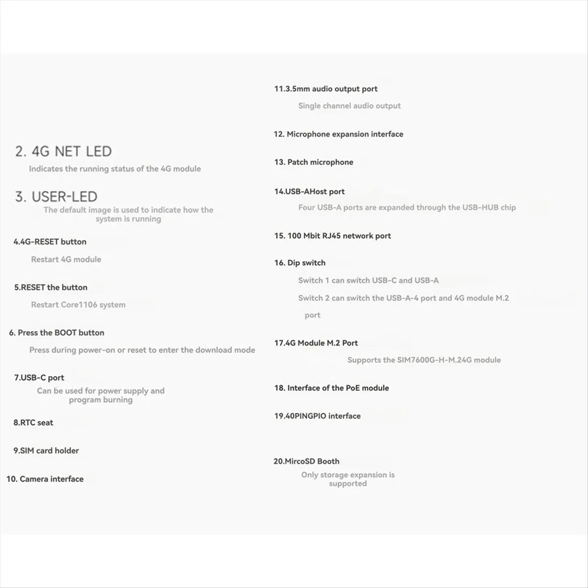 【ELEVATE LIFE】 Pi A W 4G Kit OnBoard RV1106 Linux Development Board with WIFI and 4G Module 256MB DDE3L 1TOPS Computing Power