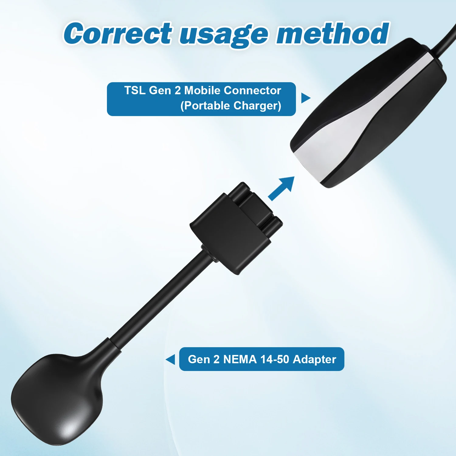 NEMA 14-50 Adapter for Tesla Gen 2 Mobile Portable Charger Mobile Charger Connects to A 32 Amp Nema 220V 240V For Tesla Model 3