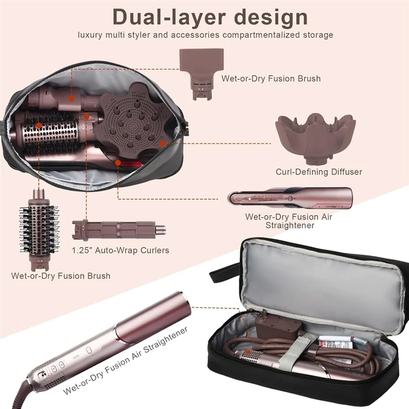 ABVJ-Flexfusion Carrying Case For Shark, Travel Case For Shark Flexfusion Hair Straightener, Travel Bag For Shark Flexfusion