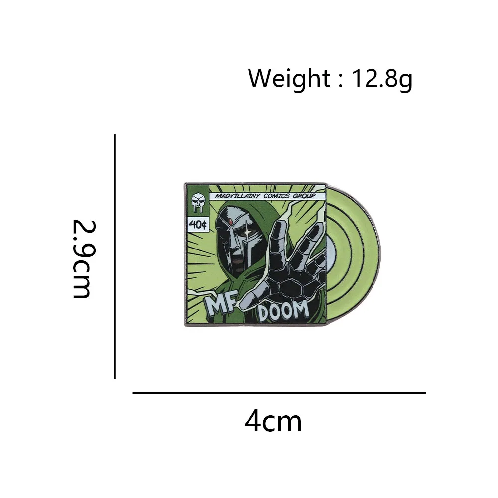 Product detail