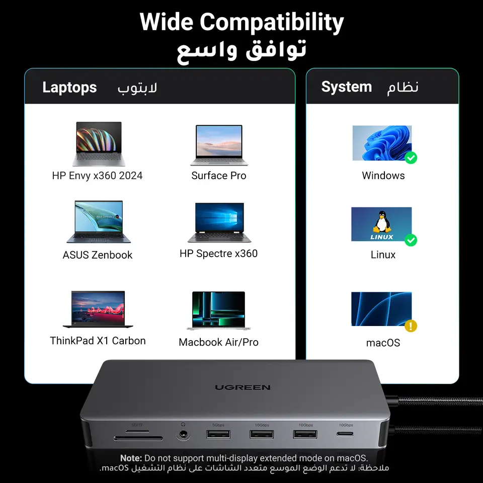 UGREEN 13-in-1 USB-C HUB Triple Monitor Extend 4K 2xHDMI 1xDP 10Gbps USB3.2 PD100W SD/TF RJ45 Dockingfor Windows Laptop HP Dell - 6