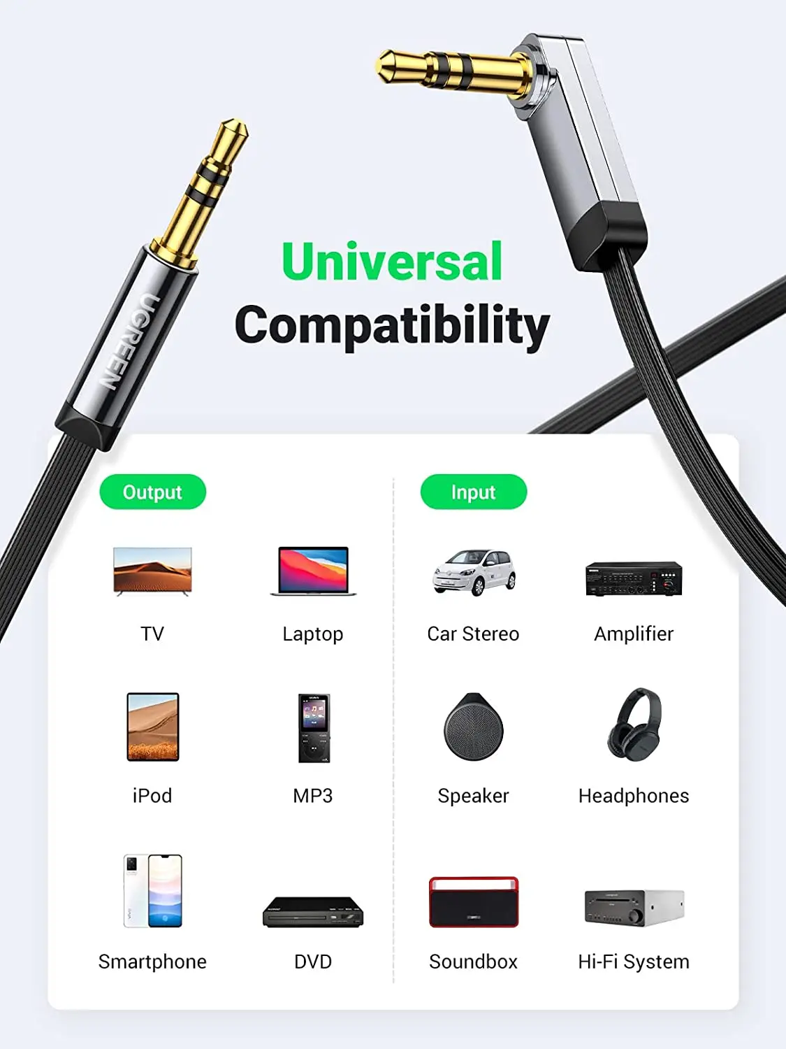 UGREEN Cable auxiliar para automóvil Cable jack de 3,5 mm Cable auxiliar de 90 grados con enchufe angular para sistema de audio de automóvil, TV, barra de sonido, altavoz