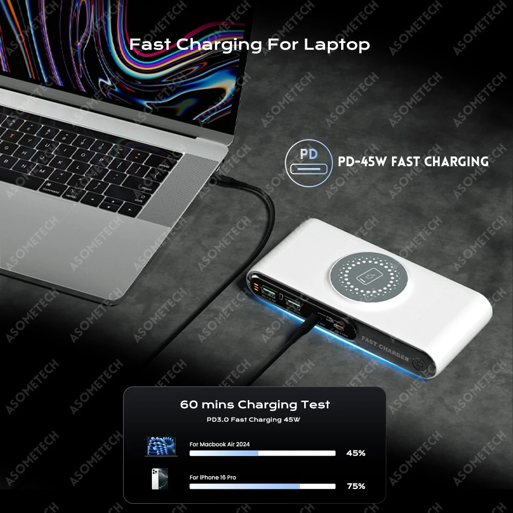 72W GaN USB C snellaadstation Draadloos opladen 4-poorts PD QC PPS 45W oplader voor IPhone 16 15 Samsung Laptop Tablet Macbook