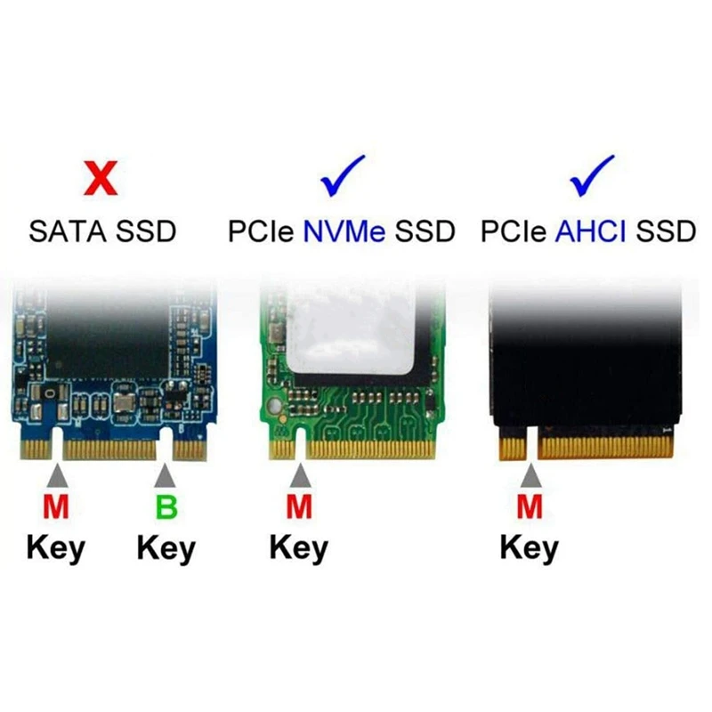 12+16Pin 2014 2015 Mac To M.2 NGFF M-Key AHCI SSD Convert Card For A1465 A1466 A1493 A1502