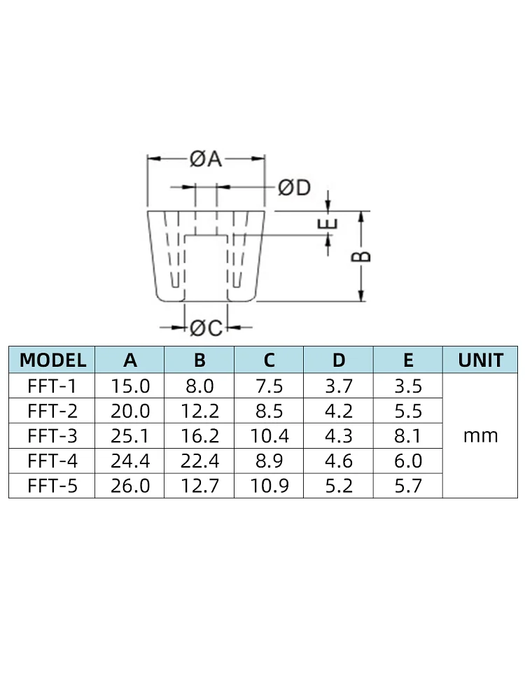 Furniture Cabinets Tables Chairs Legs Accessories Chassis Instrument Support Blocks Black Hard ABS Plastic Foot Pads