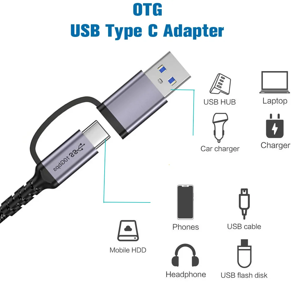 2 in 1 USB3.0 10Gbps USB C/A to Type-C ThunderBolt 3 Data Cable 4K@60Hz PD100W Fast Charger for MacBook Pro Samsung Xiaomi