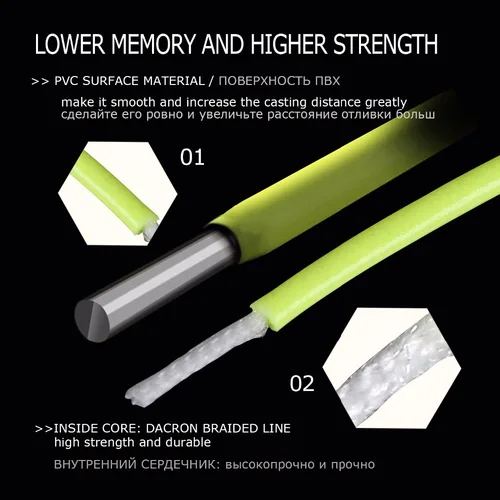 Imagen 2 del producto Línea de pesca con mosca Goture GENERAL 30M/100FT WF 3/4/5/6/7/8F peso hacia adelante línea de pesca con mosca flotante con bucles soldados 7 colores opcionales