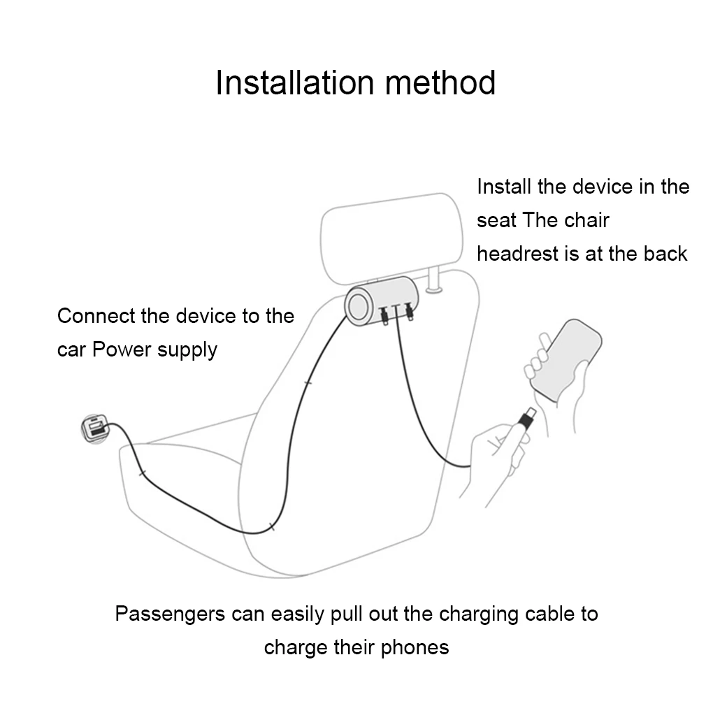 Telescopic Car Headrest Charger For Apple/Android/Type-C Devices Car Headrest Backseat Car Charging