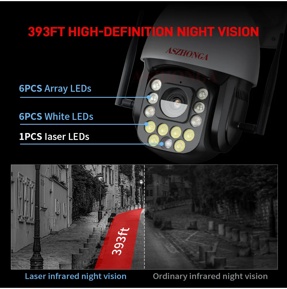 8MP 5MP 50X ZOOM 4K HD PTZ 360 Infinite Rotation Programmable Laser IR Night Vision Outdoor 2023 New 8 Inch 4G WIFI Camera